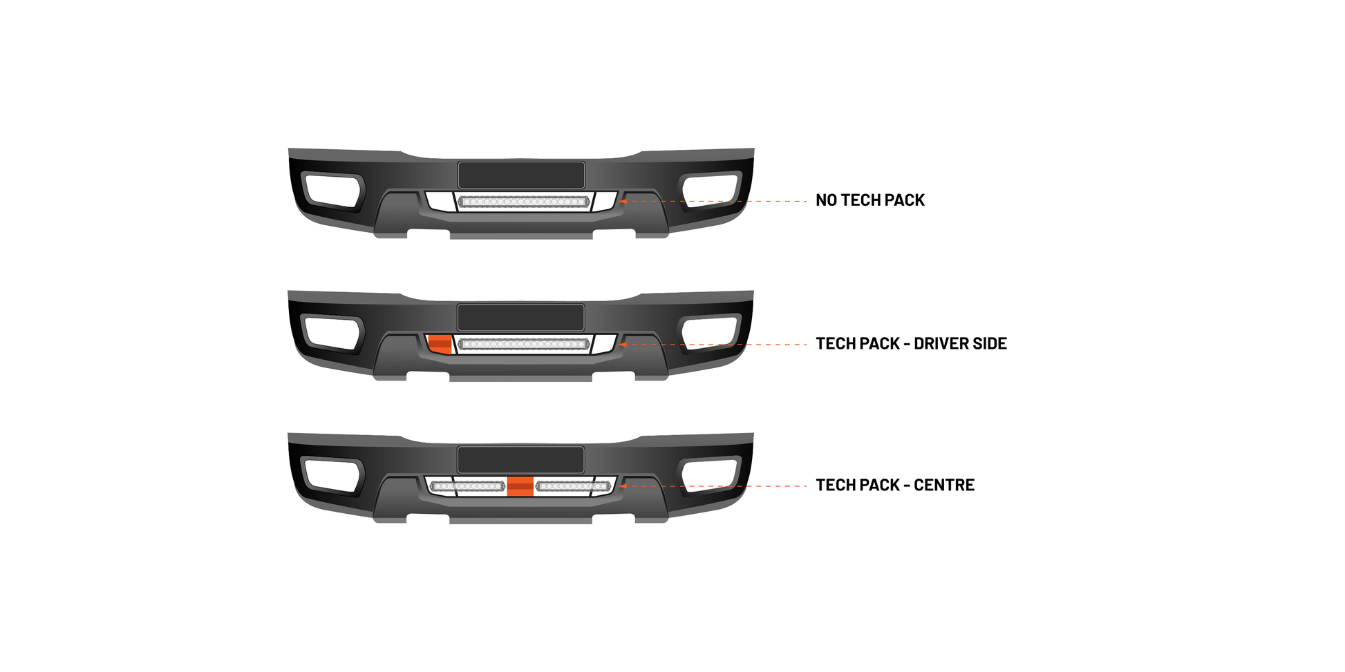 STEDI Ford Ranger Lower Grill Light Bar Mounting Bracket MK2